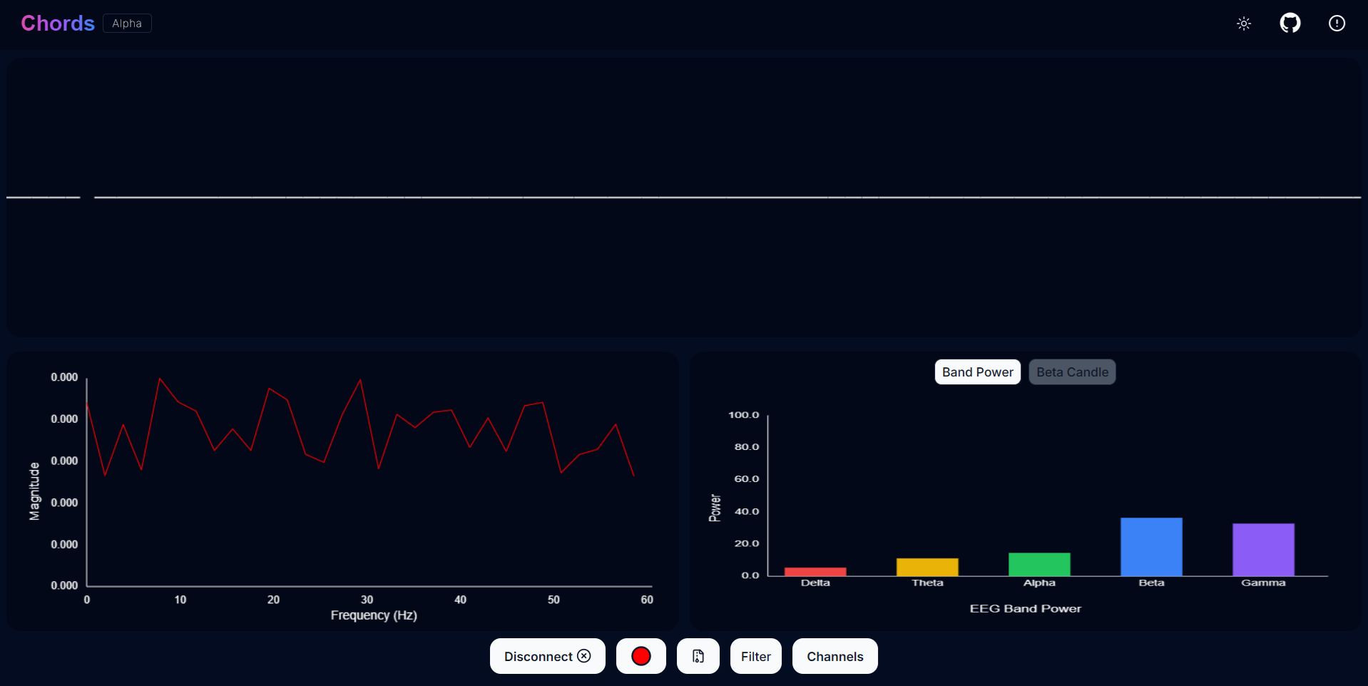 Chords-Web FFT Visualiser